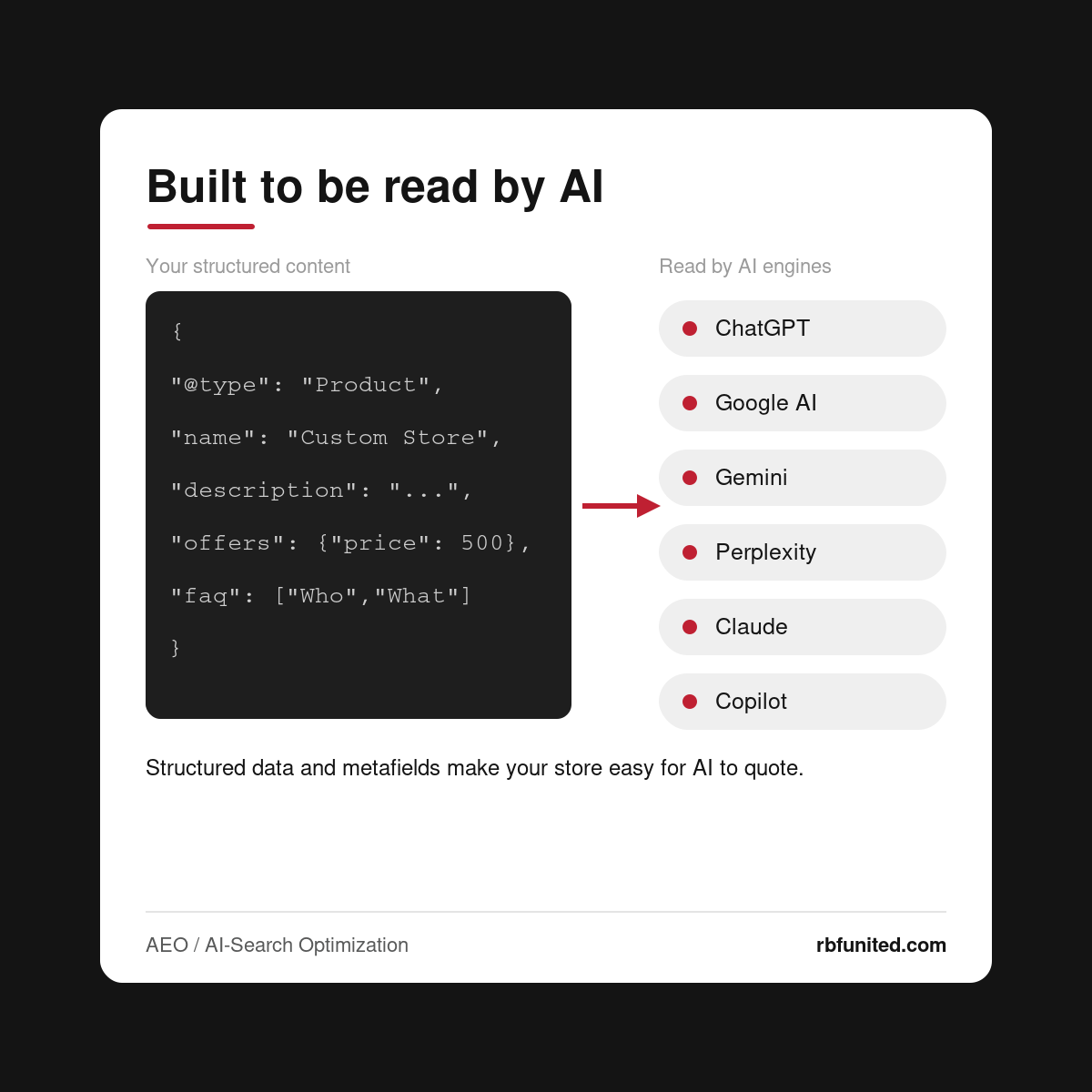 AEO / AI-Search Optimization
