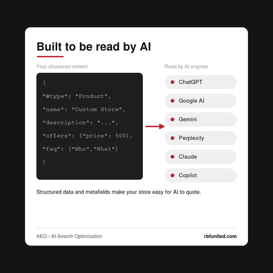 AEO / AI-Search Optimization