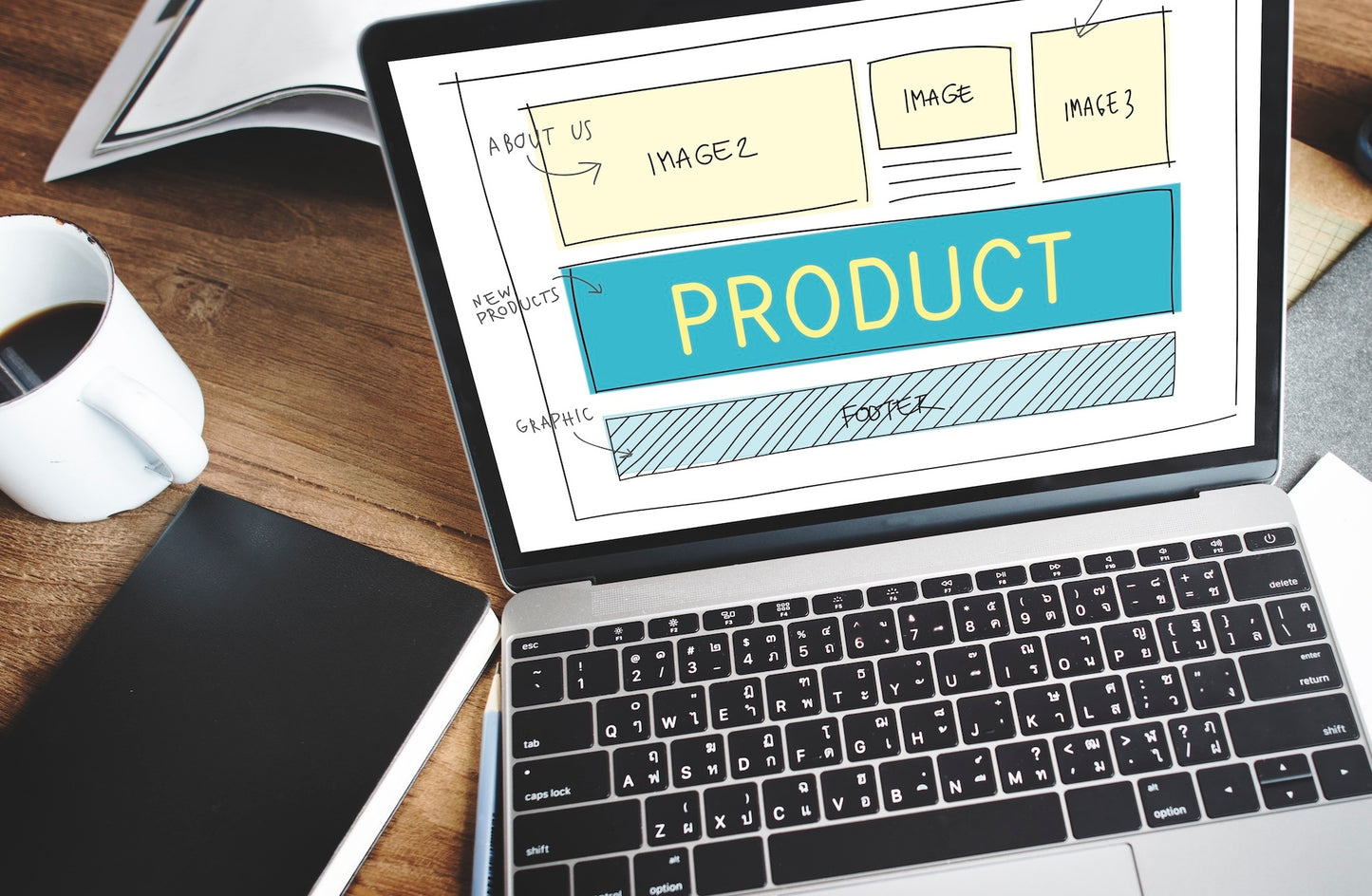 Custom Product Data Display Setup
