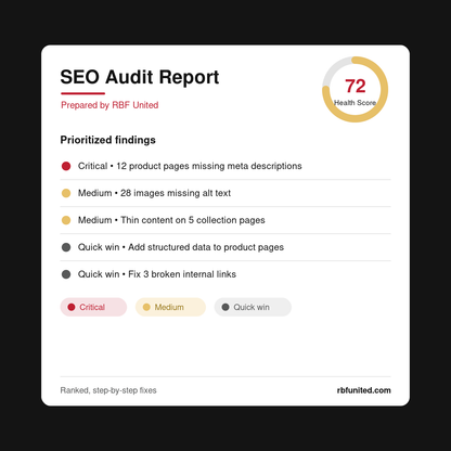 Store-wide SEO Audit