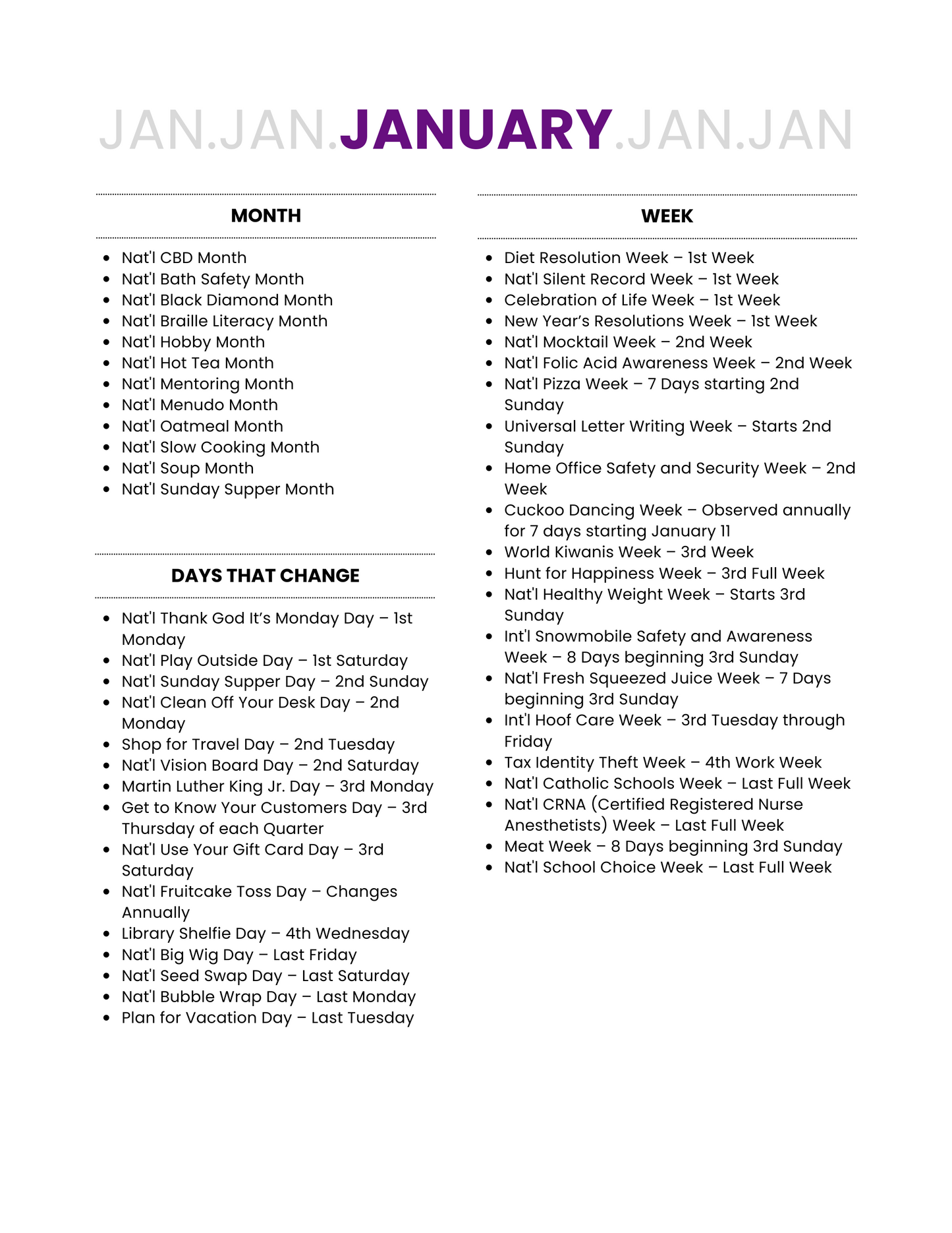 January celebrations by month, week